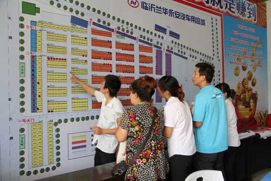 兰华永安汽车用品城一期选铺圆满成功