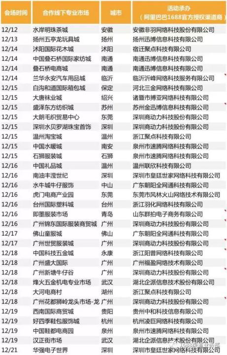 http://mmbiz.qpic.cn/mmbiz_jpg/vGztyNIKP5mdZgI9OA5l7jofwSkkuGLPQibkJBEKQp97YARjcjNAAmQnq0iaDDRJttpkIWCibsdb8n9EaDnbKbicpQ/640?wx_fmt=jpeg&wxfrom=5&wx_lazy=1